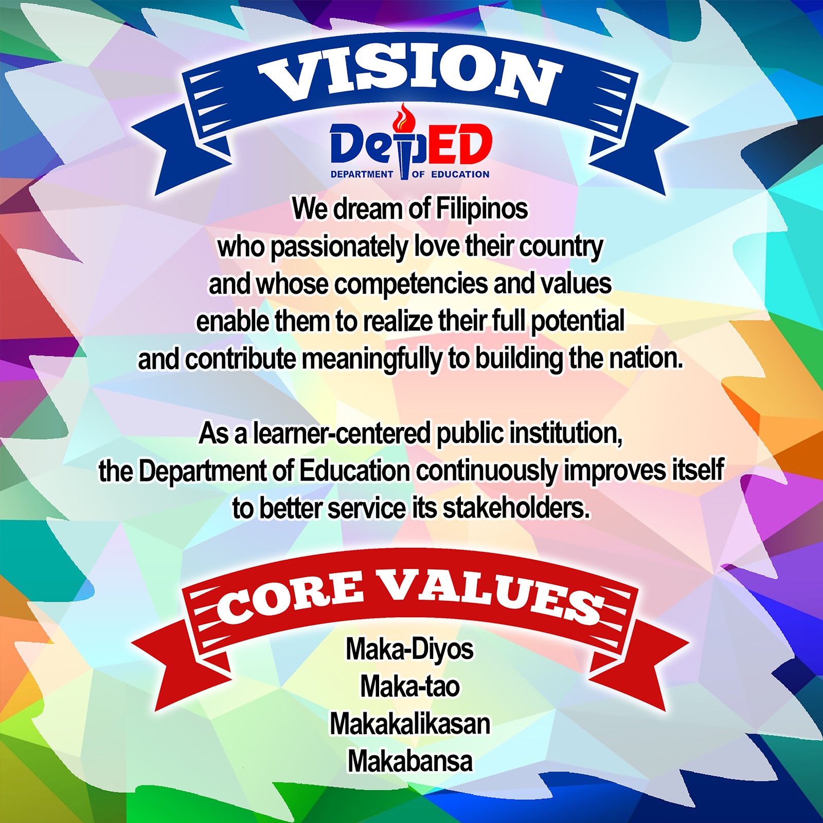 Deped Vision Mission Core Values Free Layout Classroom Rules Poster ...